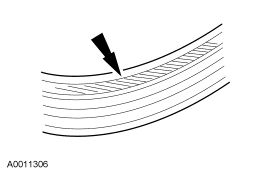 GF0007129