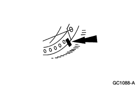 GF0007145