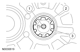 GF0007320