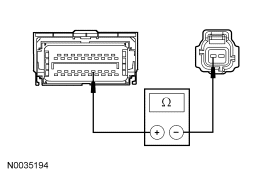 GF0007704