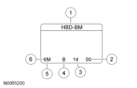 GF0007723