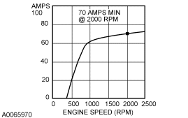 GF0008243