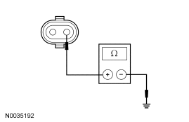 GF0008332