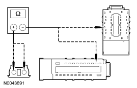 GF0008606
