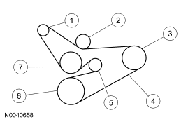 GF0009529