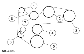 GF0009530