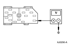 GF0009550