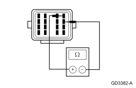 GF0009955