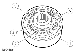 GF0010284