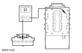 GF0010395