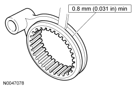 GF0010528