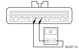 GF0010768