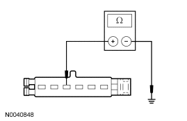 GF0010774