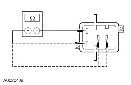 GF0010880