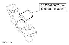 GF0011903