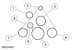 GF0011993