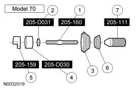 GF0012193