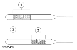 GF0012332