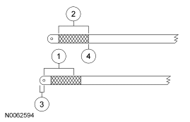GF0012401