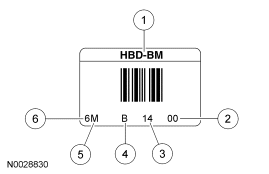 GF0012572