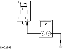 GF0012774