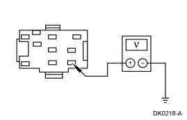 GF0012867