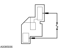GF0012869