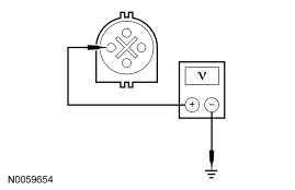 GF0013868