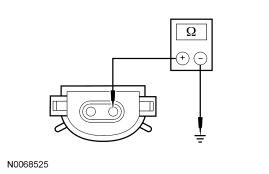 GF0013876