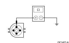 GF0013887