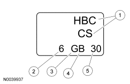 GF0014231