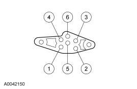 GF0014287