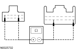 GF0014489