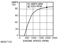 GF0014503