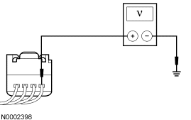 GF0014681