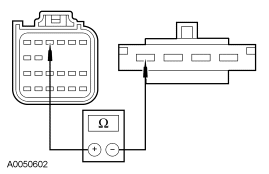 GF0014939