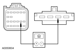 GF0014949