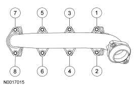 GF0015200