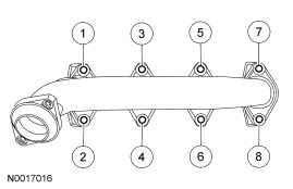 GF0015205