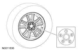 GF0015320