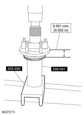 GF0015412