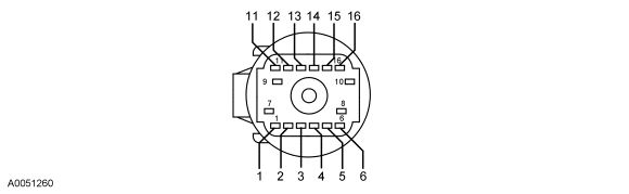 GF0015416