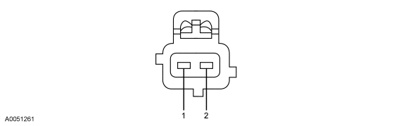 GF0015418