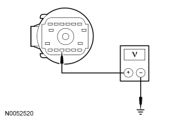 GF0015419
