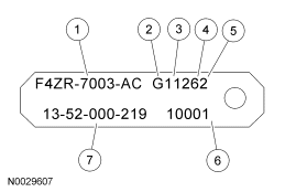 GF0015735