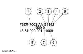 GF0015802