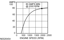 GF0016083