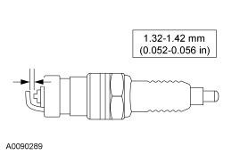 GF0017232