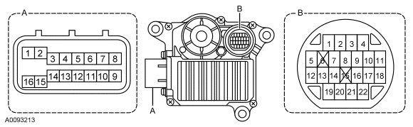 GF0017747