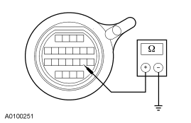 GF0017767